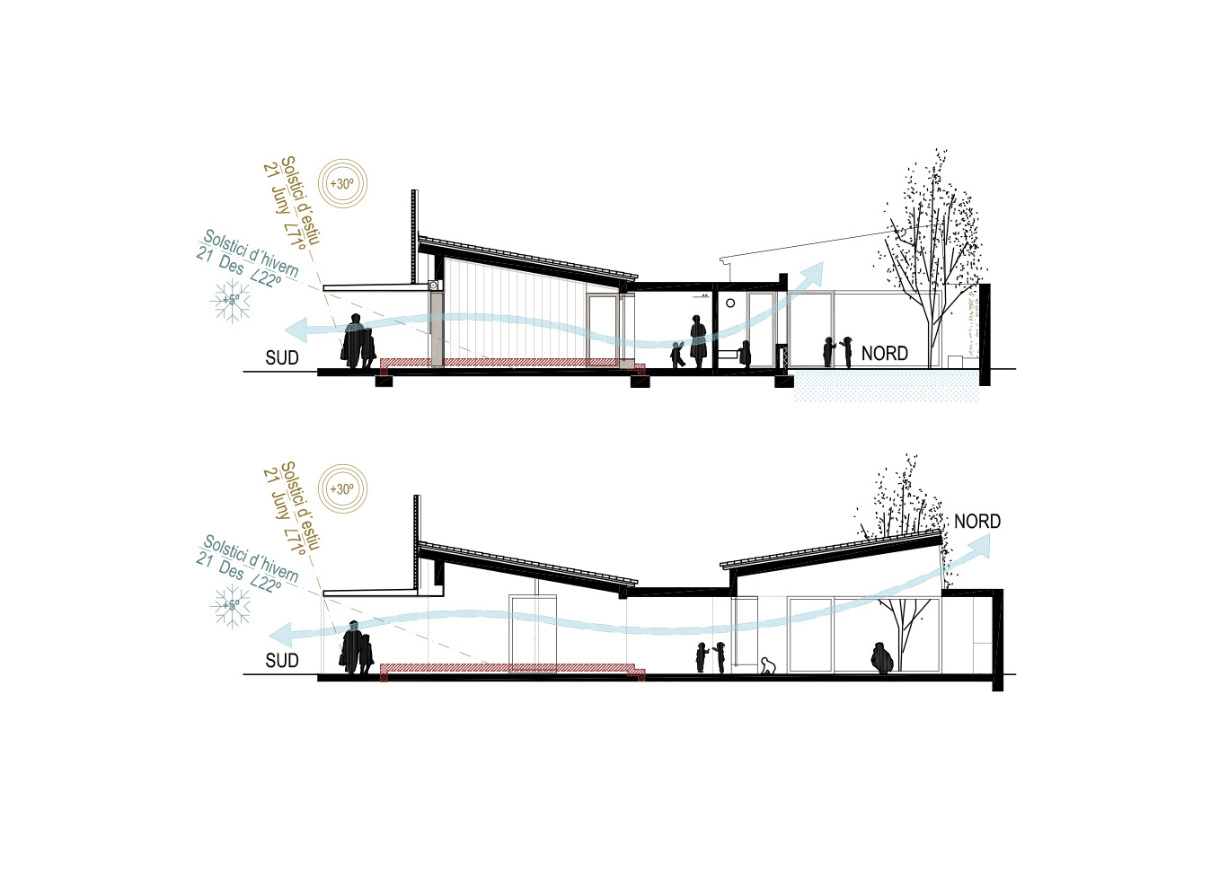 扩建布鲁塞尔大学校园，创造广扩视野