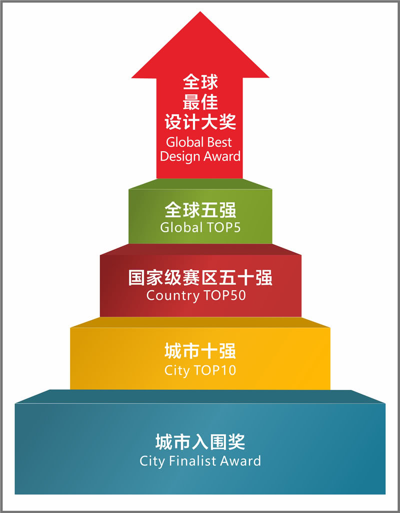 面向世界 顶峰角逐！2023第13届艾特奖全球范围公开征集优秀设计作品