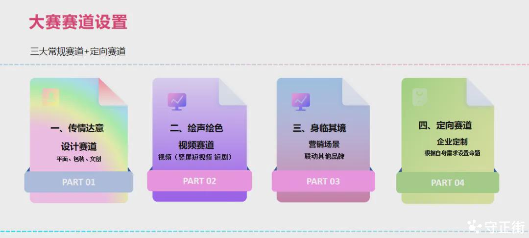 国潮青年集结号！第五届全国国潮新青年设计大赛筹备会顺利召开